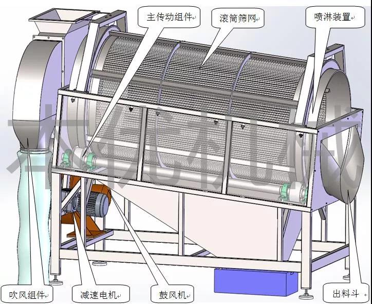 筒式除杂机 筒式除杂机